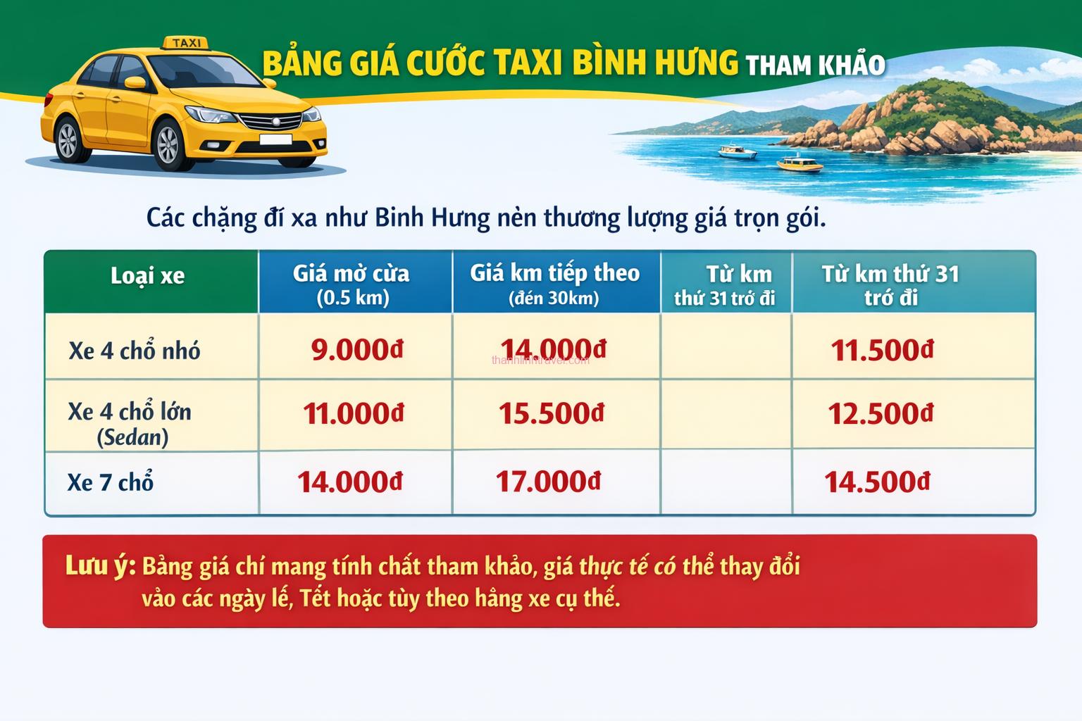 bảng giá xe taxi Bình Hưng mới nhất bảng giá xe taxi Bình Hưng mới nhất