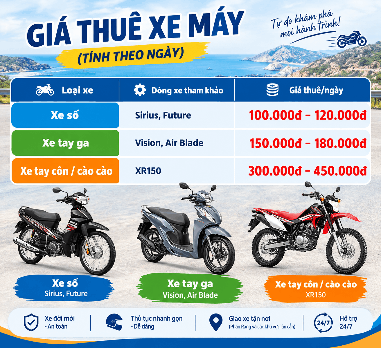 Bảng giá thuê xe máy Phan Rang - thanhlinhtravel Bảng giá thuê xe máy Phan Rang - thanhlinhtravel