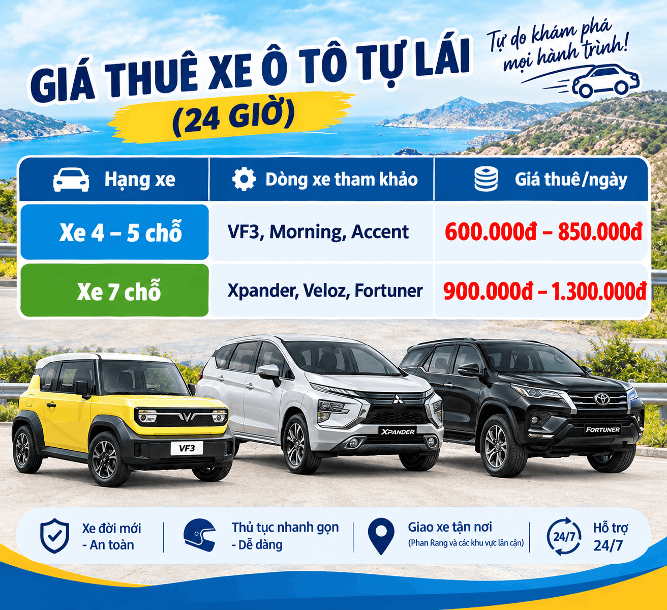 Bảng giá thuê xe ô tô tự lái Phan Rang Bảng giá thuê xe ô tô tự lái Phan Rang
