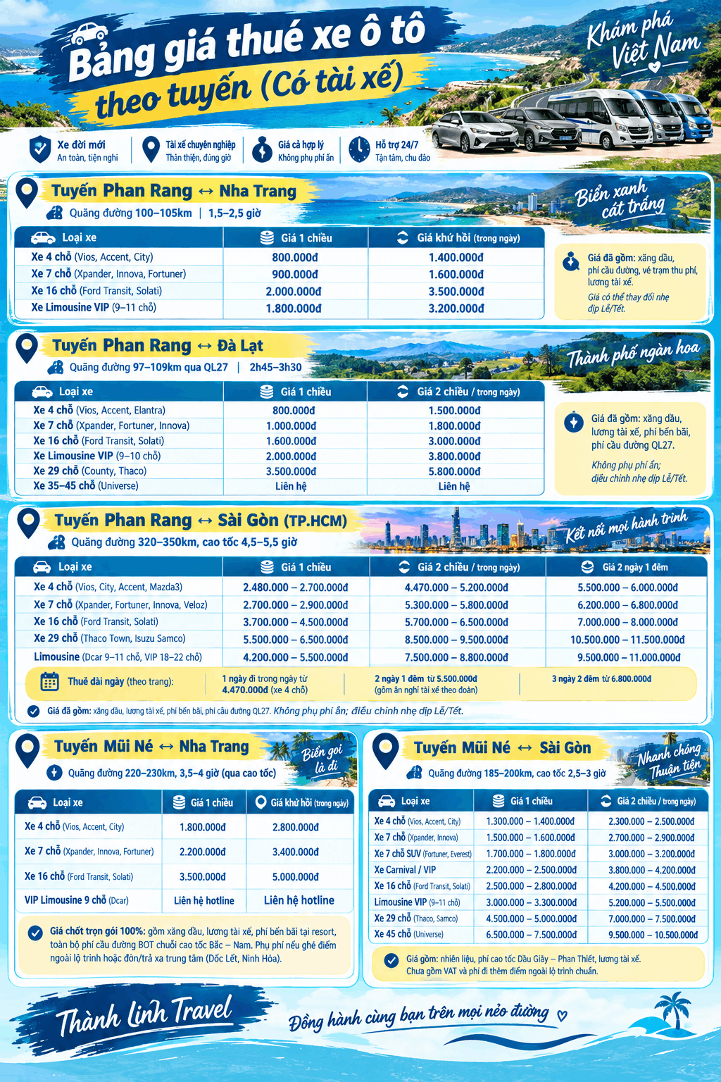 thuê xe phan rang Bảng giá thuê xe Phan Rang theo tuyến liên tỉnh