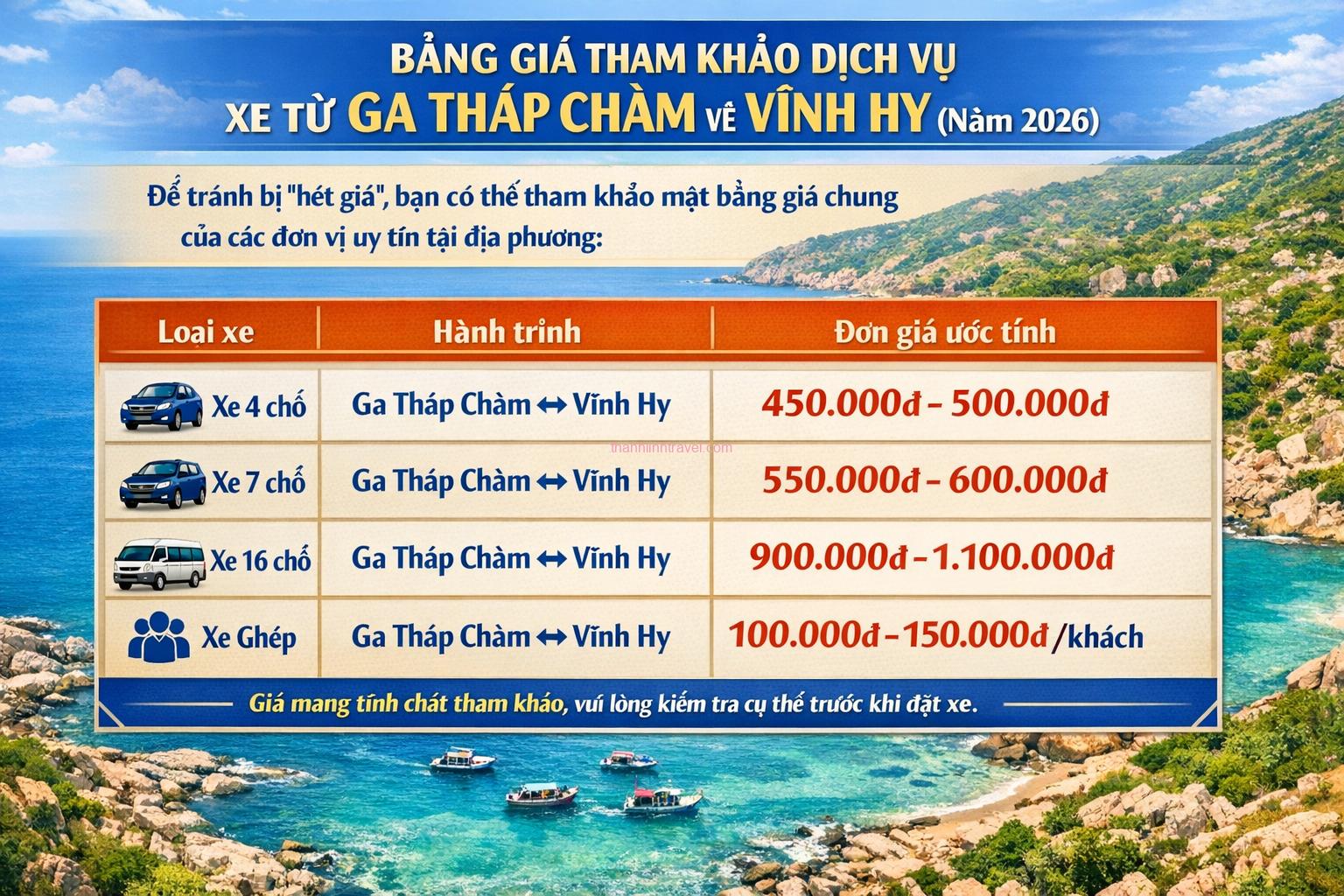 bảng giá xe ga Tháp Chàm đi Vĩnh Hy cập nhật mới nhất bảng giá xe ga Tháp Chàm đi Vĩnh Hy cập nhật mới nhất