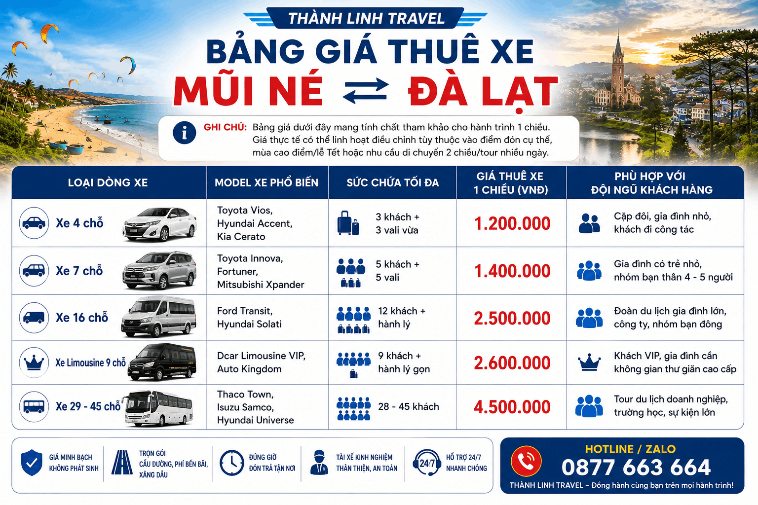 bảng giá thuê xe Mũi Né đi Đà Lạt trọn gói bảng giá thuê xe Mũi Né đi Đà Lạt trọn gói