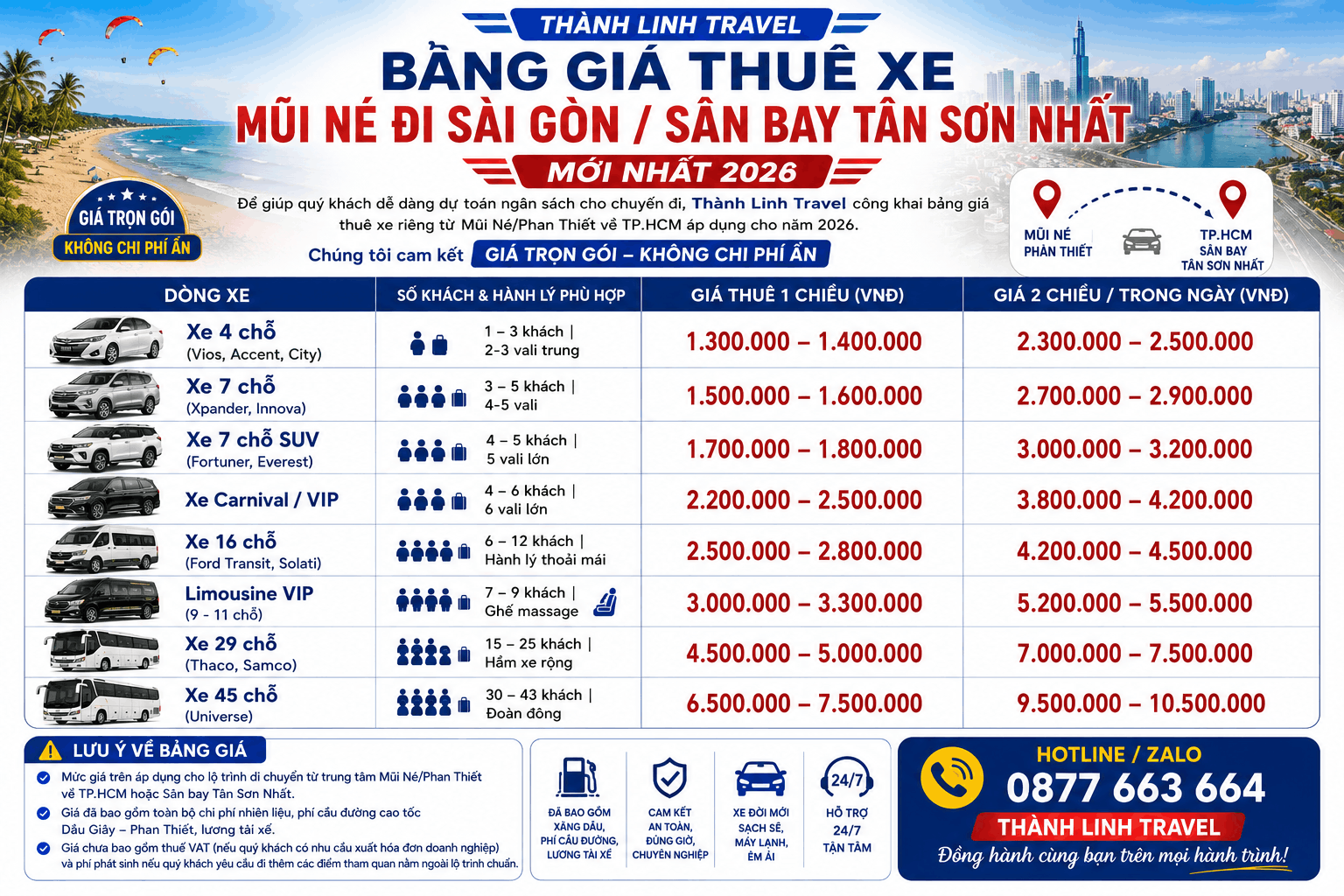 Bảng giá thuê xe Mũi Né đi Sài Gòn mới nhất 2026 Bảng giá thuê xe Mũi Né đi Sài Gòn mới nhất 2026