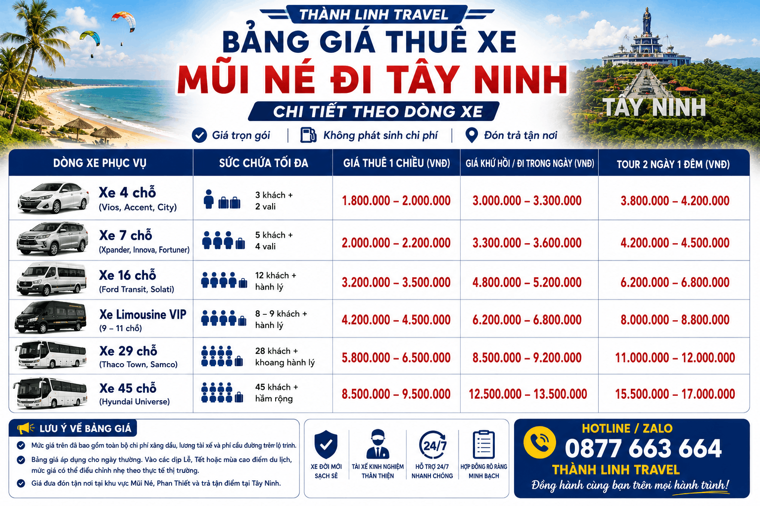 Bảng giá thuê xe Mũi Né đi Tây Ninh các dòng 4 chỗ 7 chỗ 16 chỗ 2026 Bảng giá thuê xe Mũi Né đi Tây Ninh các dòng 4 chỗ 7 chỗ 16 chỗ 2026