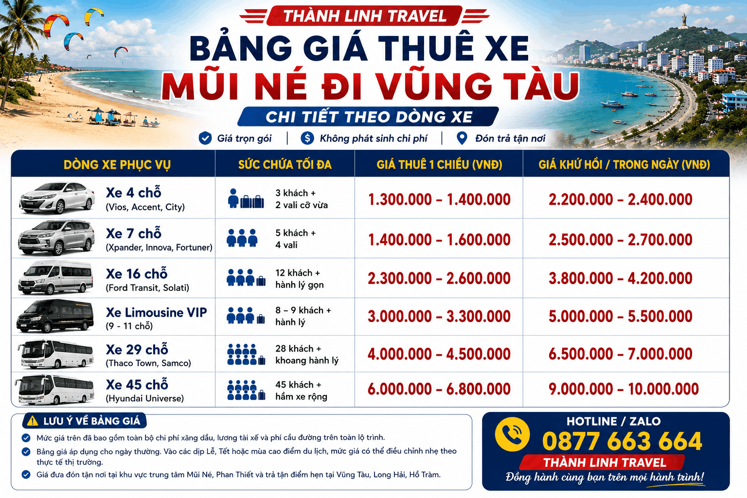 Bảng giá thuê xe Mũi Né đi Vũng Tàu mới nhất xe 4 chỗ 7 chỗ 16 chỗ Bảng giá thuê xe Mũi Né đi Vũng Tàu mới nhất xe 4 chỗ 7 chỗ 16 chỗ