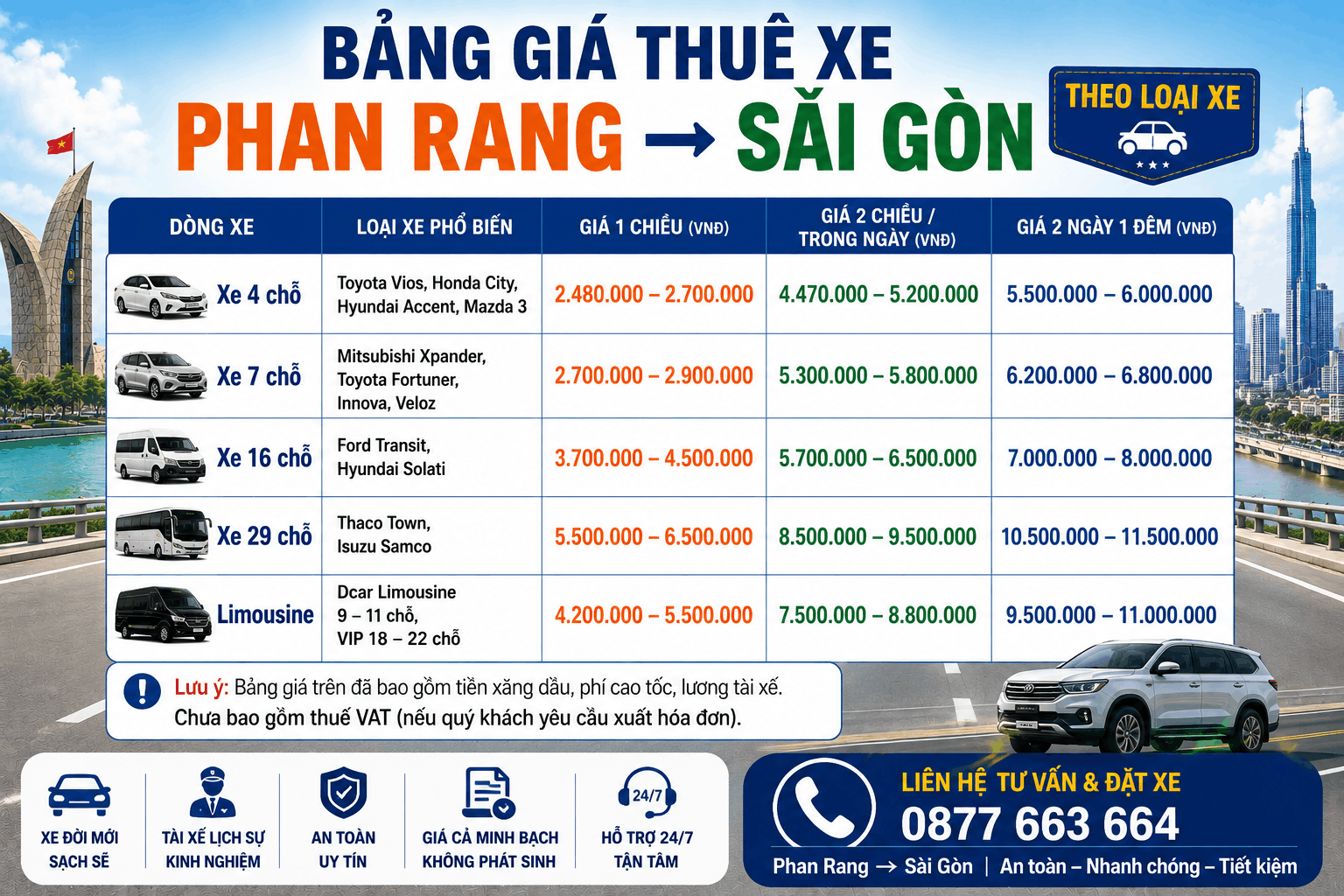 Bảng giá thuê xe Phan Rang đi Sài Gòn trọn gói Bảng giá thuê xe Phan Rang đi Sài Gòn trọn gói