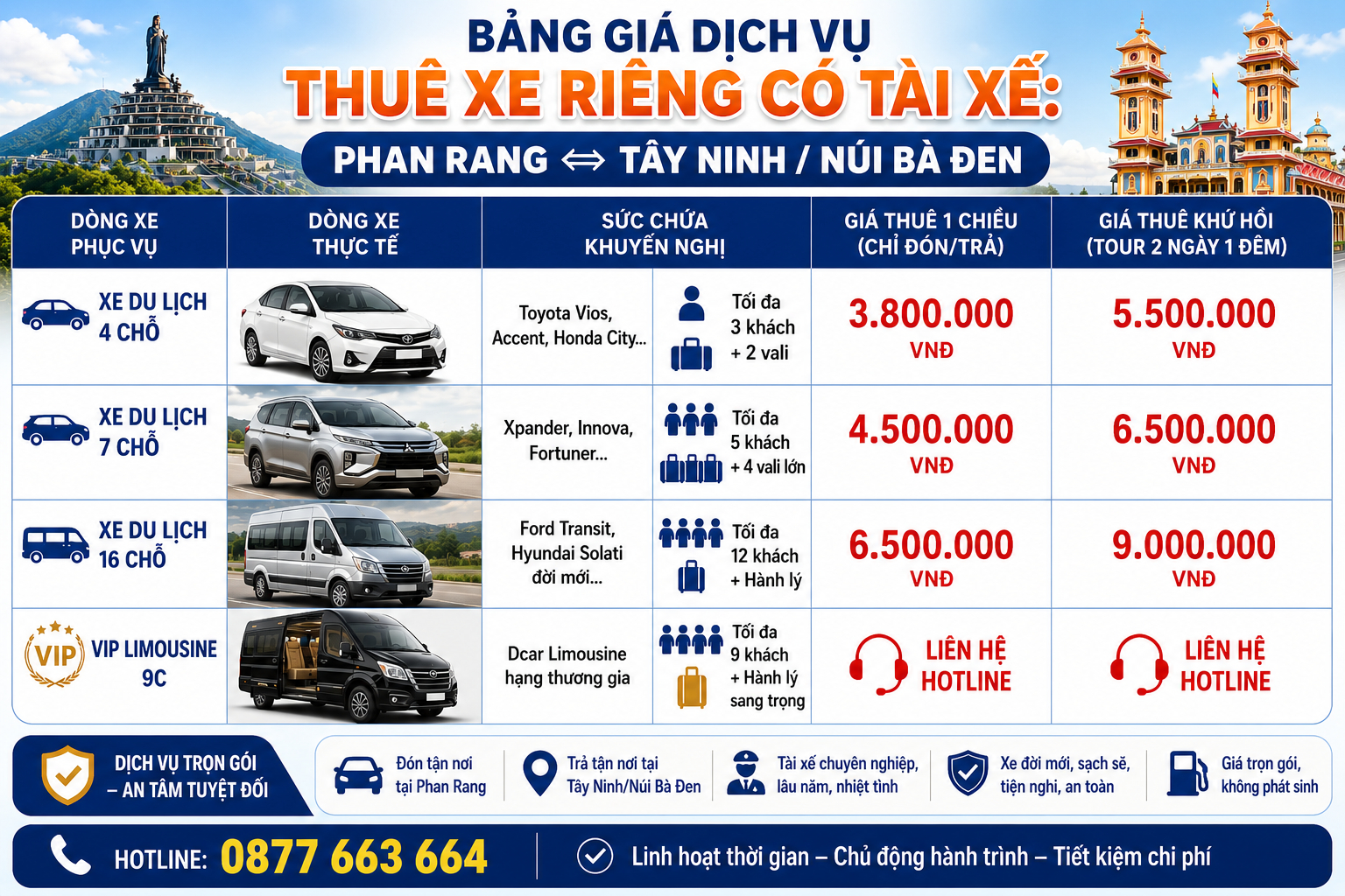Bảng giá thuê xe Phan Rang đi Tây Ninh trọn gói Bảng giá thuê xe Phan Rang đi Tây Ninh trọn gói