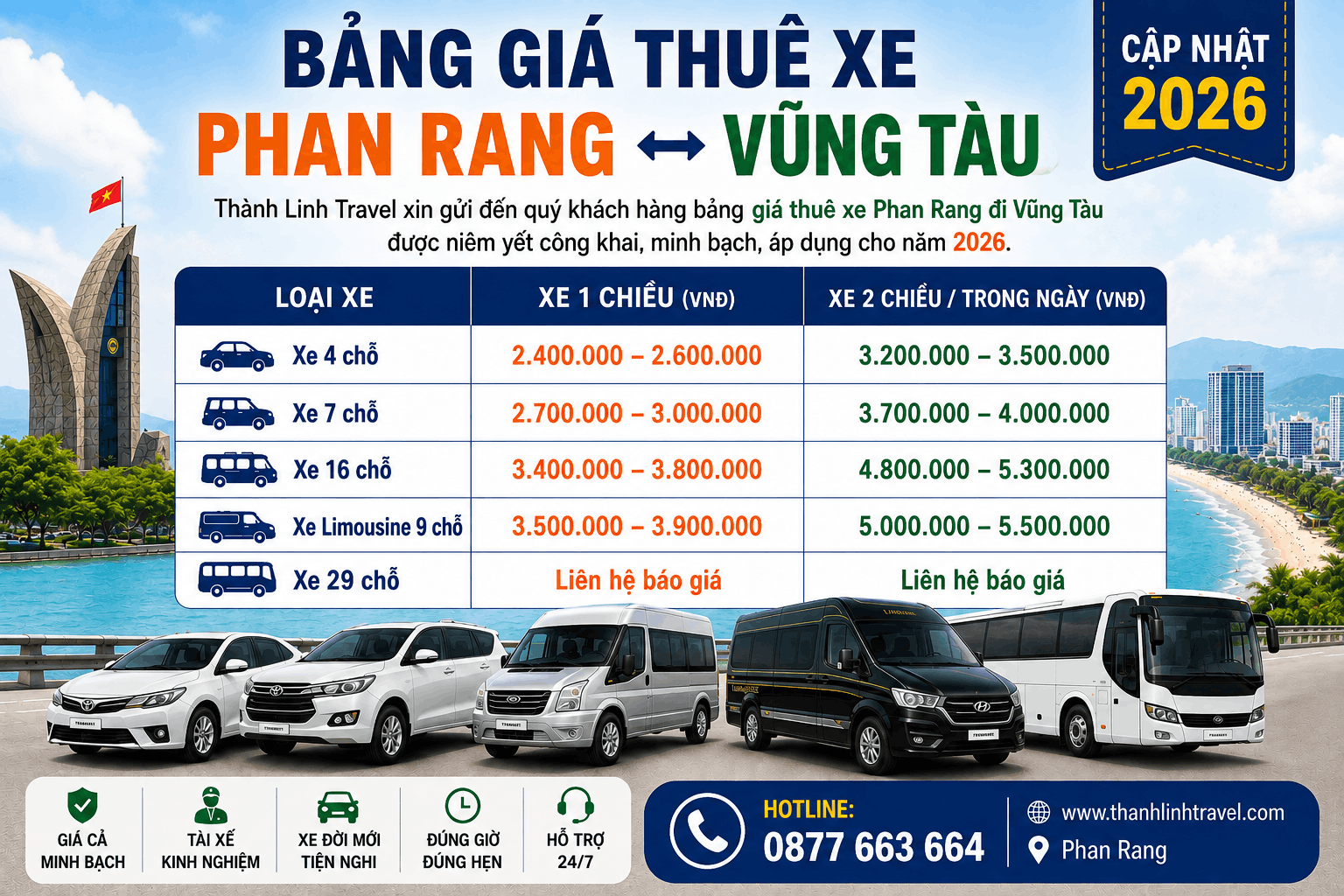 Bảng giá thuê xe Phan Rang đi Vũng Tàu Bảng giá thuê xe Phan Rang đi Vũng Tàu