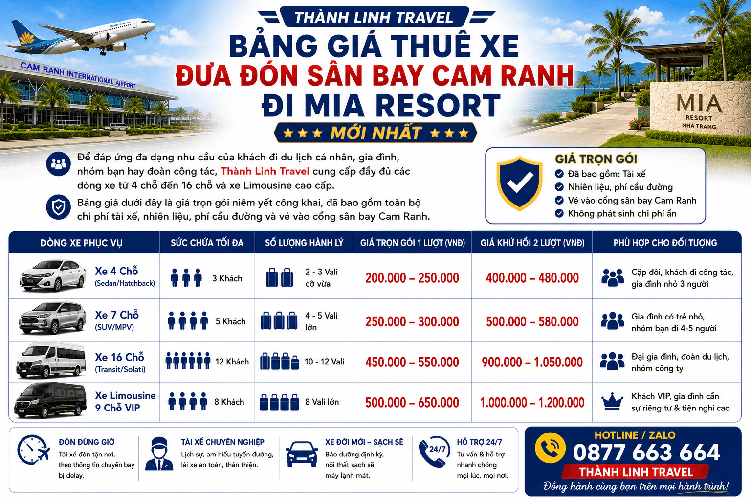 Bảng giá xe sân bay Cam Ranh đi MIA Resort Nha Trang