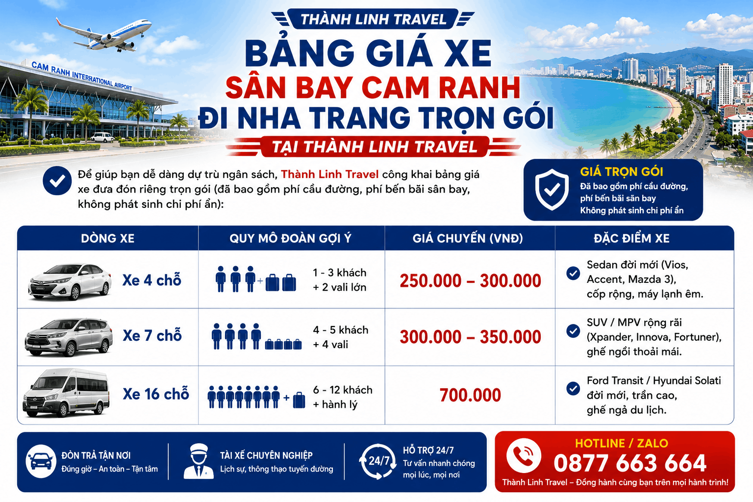 bảng giá xe sân bay Cam Ranh đi Nha Trang cập nhật mới nhất bảng giá xe sân bay Cam Ranh đi Nha Trang cập nhật mới nhất