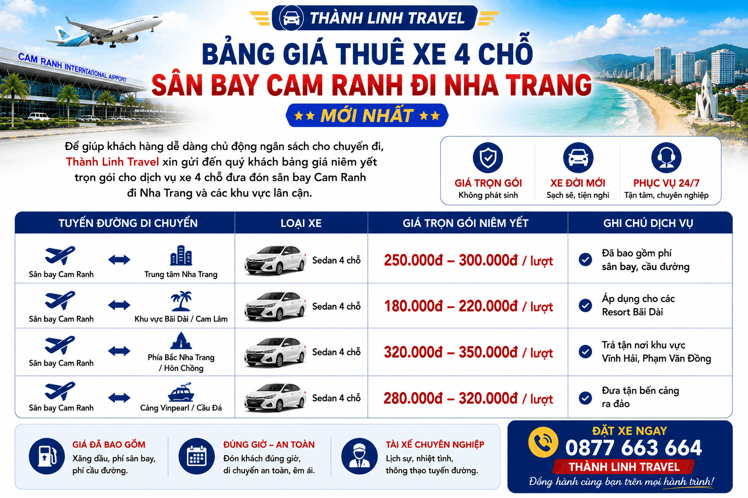 Bảng giá niêm yết xe 4 chỗ đón sân bay Cam Ranh về trung tâm Nha Trang trọn gói.