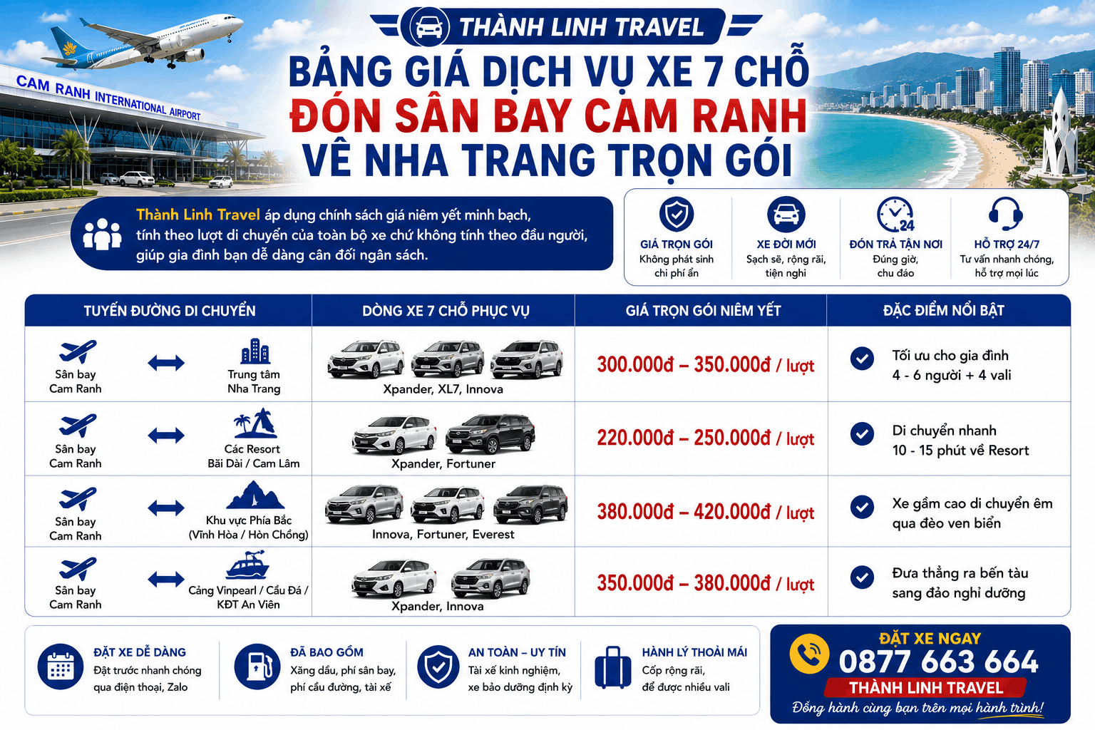 Bảng Giá Dịch Vụ Xe 7 Chỗ Đón Sân Bay Cam Ranh Về Nha Trang