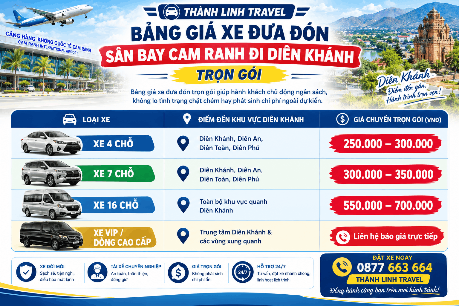 Bảng Giá Xe Đưa Đón Sân Bay Cam Ranh Đi Diên Khánh Bảng Giá Xe Đưa Đón Sân Bay Cam Ranh Đi Diên Khánh