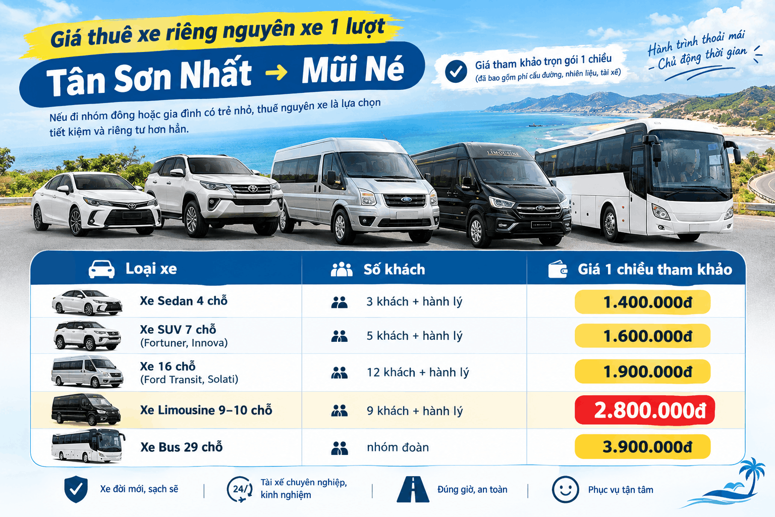 Bảng giá xe limousine Tân Sơn Nhất đi Mũi Né Bảng giá xe limousine Tân Sơn Nhất đi Mũi Né