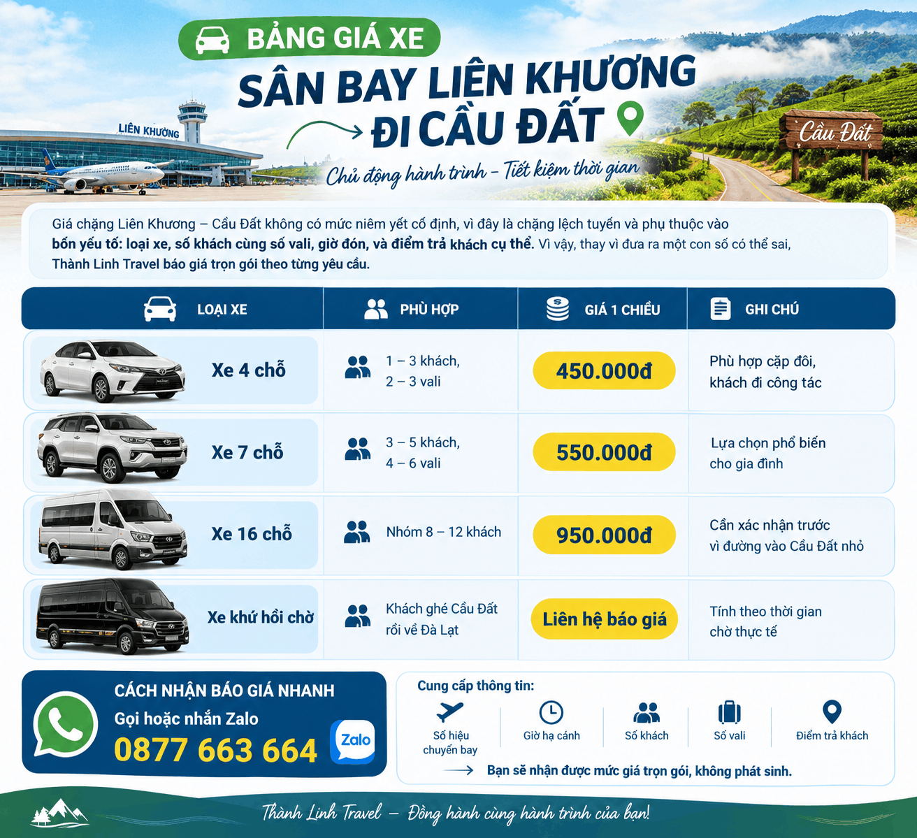 Bảng giá xe sân bay Liên Khương đi Cầu Đất